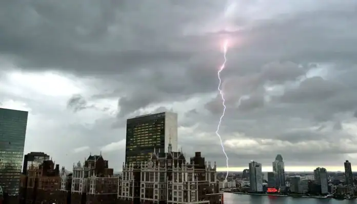 multiple severe thunderstorm alerts issued for south carolina counties